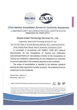 La CINA Global United Technology Services Co.,Ltd. Certificazioni